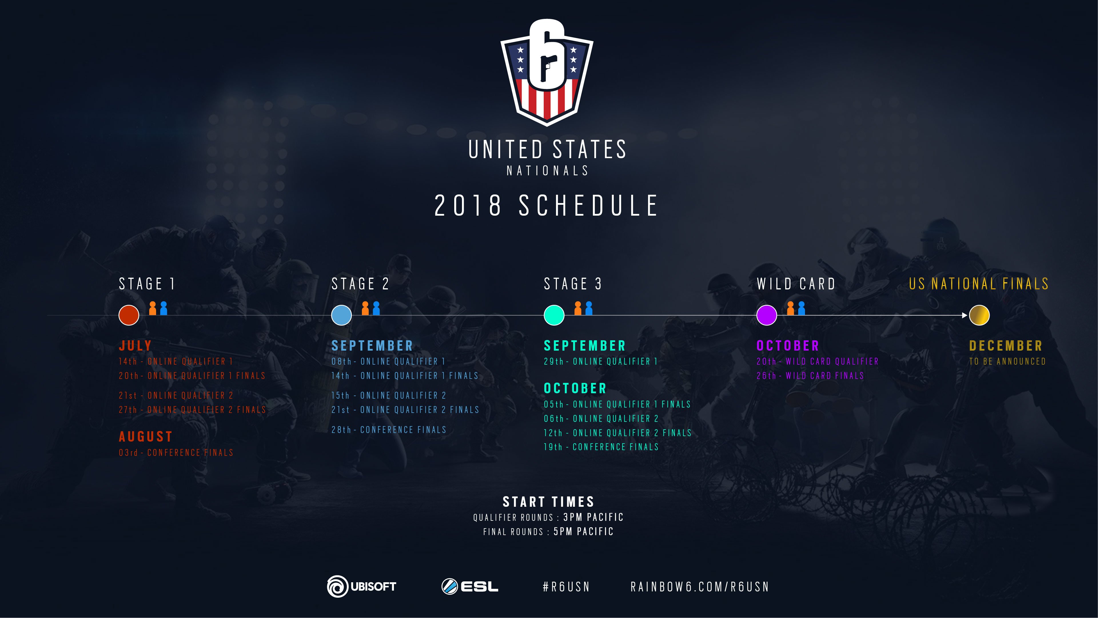 Ubisoft launches Rainbow Six Siege US Nationals Esports Insider