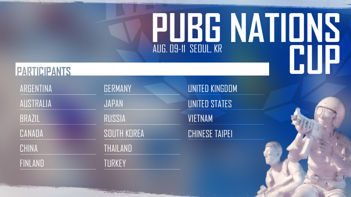 PUBG Nations Cup Participants
