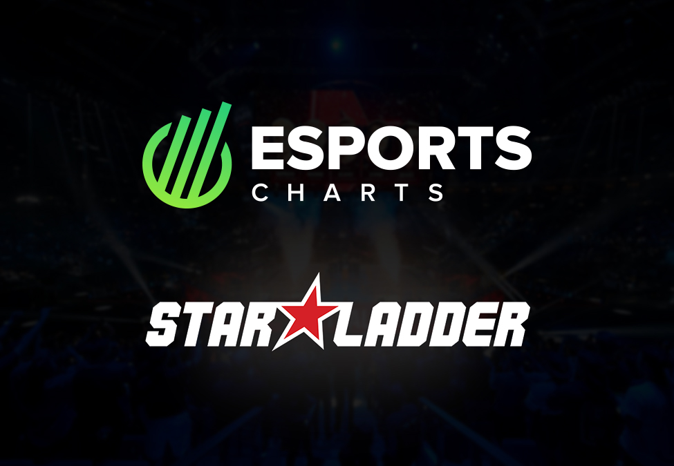 Esports Charts StarLadder