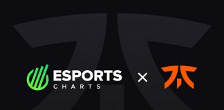 Esports Charts Fnatic