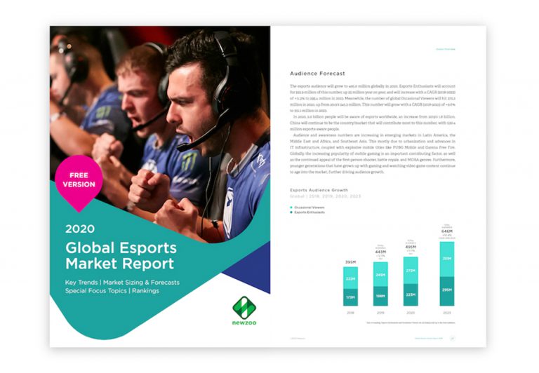 Newzoo 2020 Global Esports Market Report