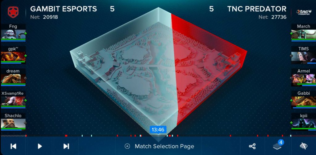 DC Labs' new model predicts Dota 2 matches with 85 percent accuracy