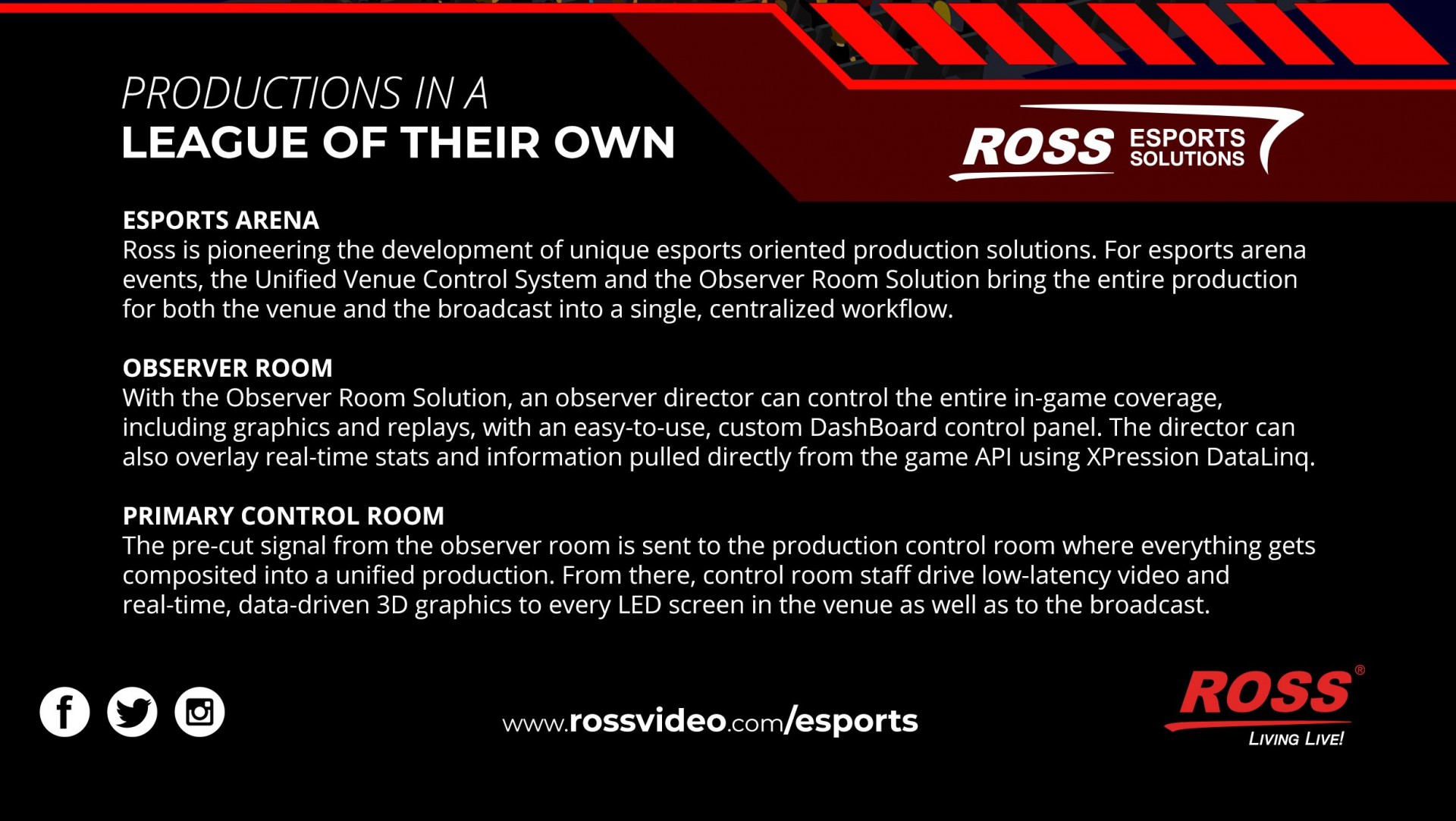 Ross Video Esports Graphics