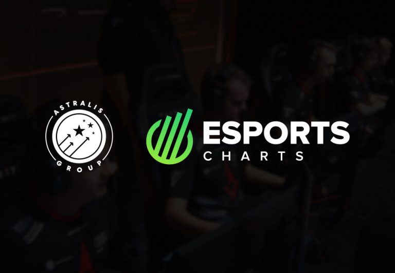 Astralis Group Esports Charts