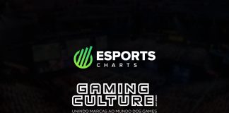Esports Charts and Gaming Culture partner