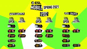 ESL Mobile зүүн өмнөд азийн аваргын тэмцээнийг Wild Rift-ээр хийнэ Games Levels Regions Static 16x9 1