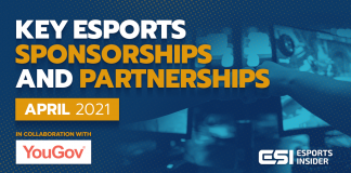 Key esports sponsorships and partnerships, April 2021