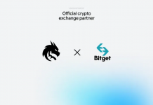 Team Spirit bitget partnership