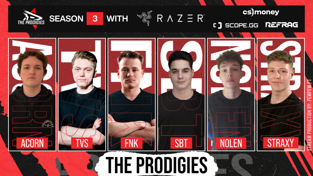 The Prodigies Roster Announcement large