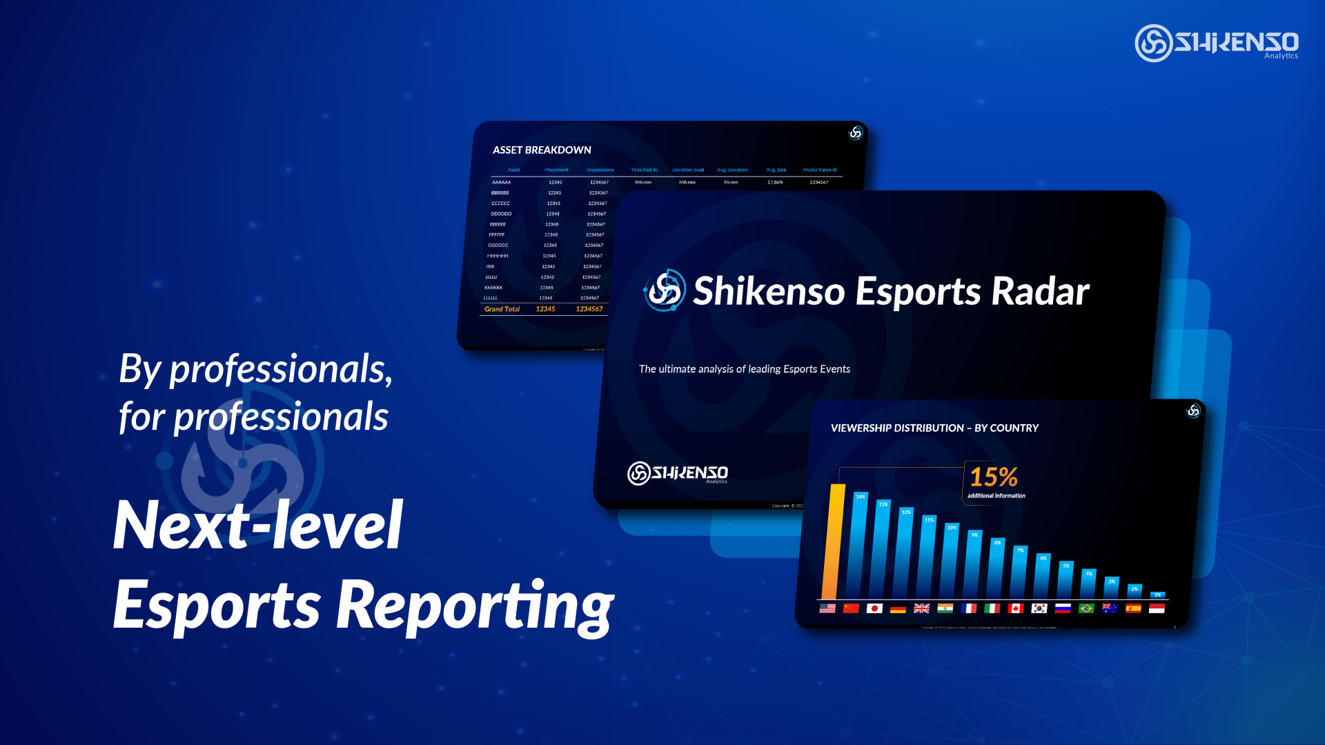 Fnatic secures partnership with Shikenso Analytics - Esports Insider