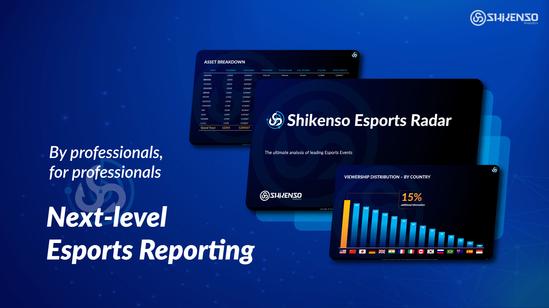 FURIA partners with Shikenso Analytics - Esports Insider