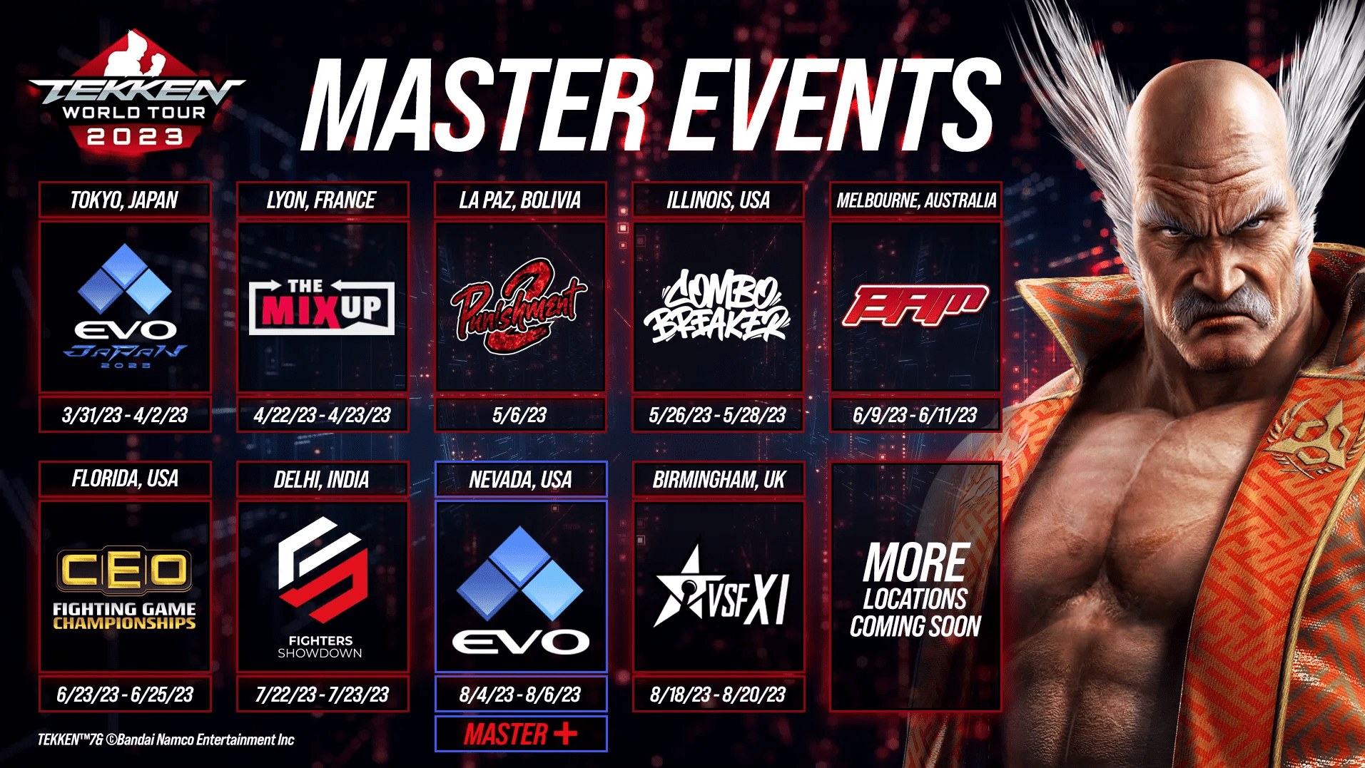 Evo and CEO 2023 named TEKKEN World Tour 2023 Master events
