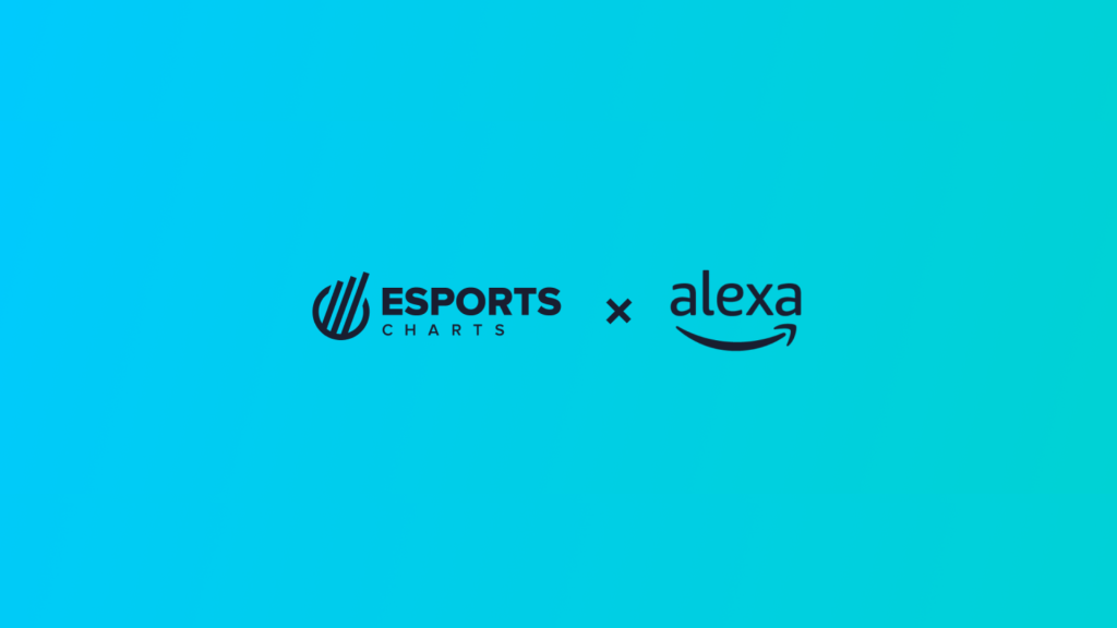Esports Charts Amazon Alexa