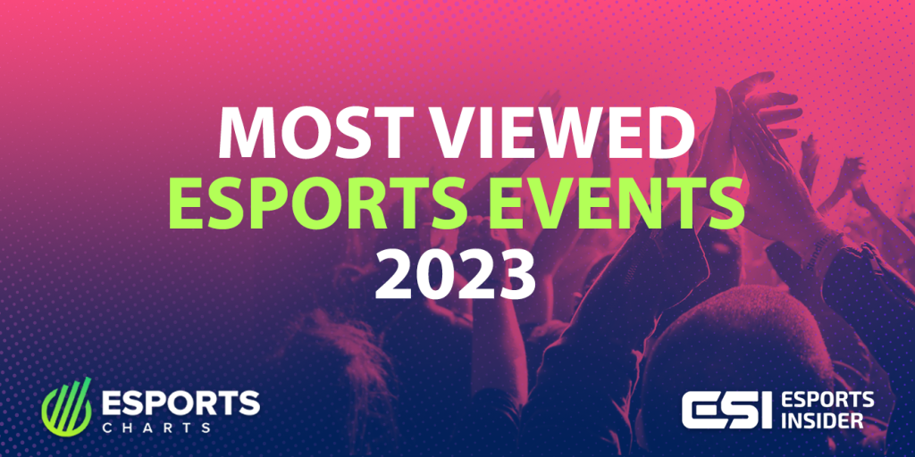 Most viewed esports events 2023