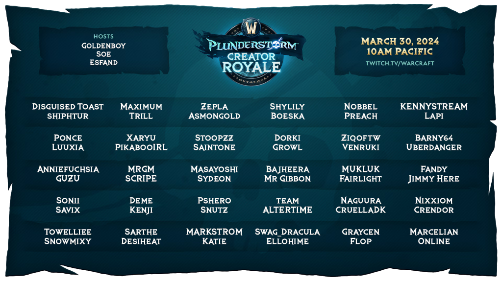 List of content creators participating in the Plunderstorm Creator Royale