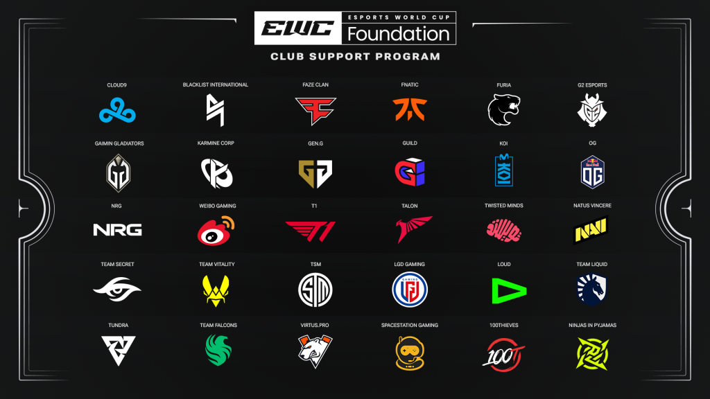 30 esports organisations join the Esports World Cup Club Support Program