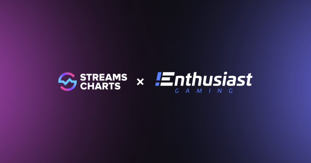 Streams Charts partners with Enthusiast Gaming