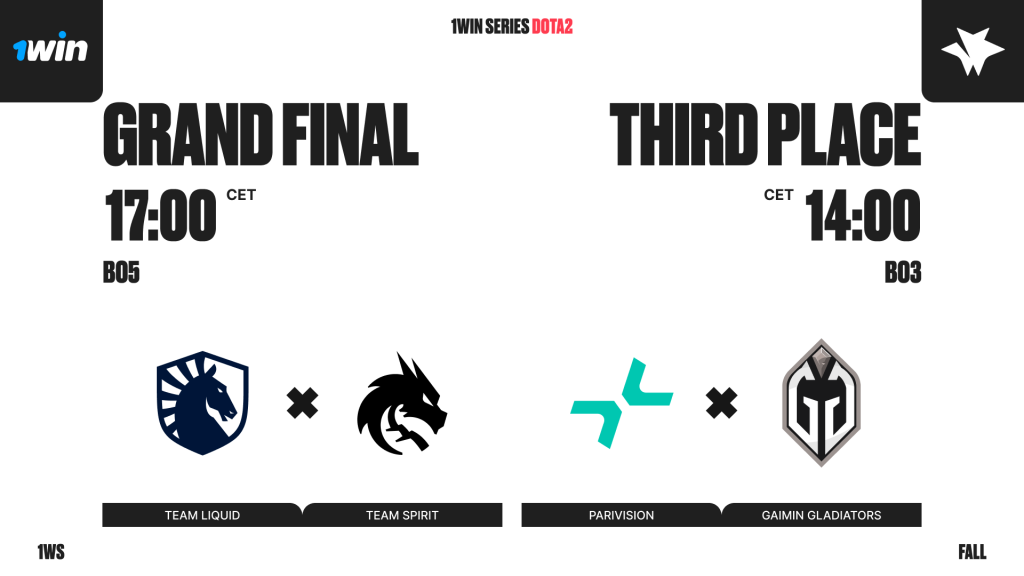 1win series dota 2 fall final matchups