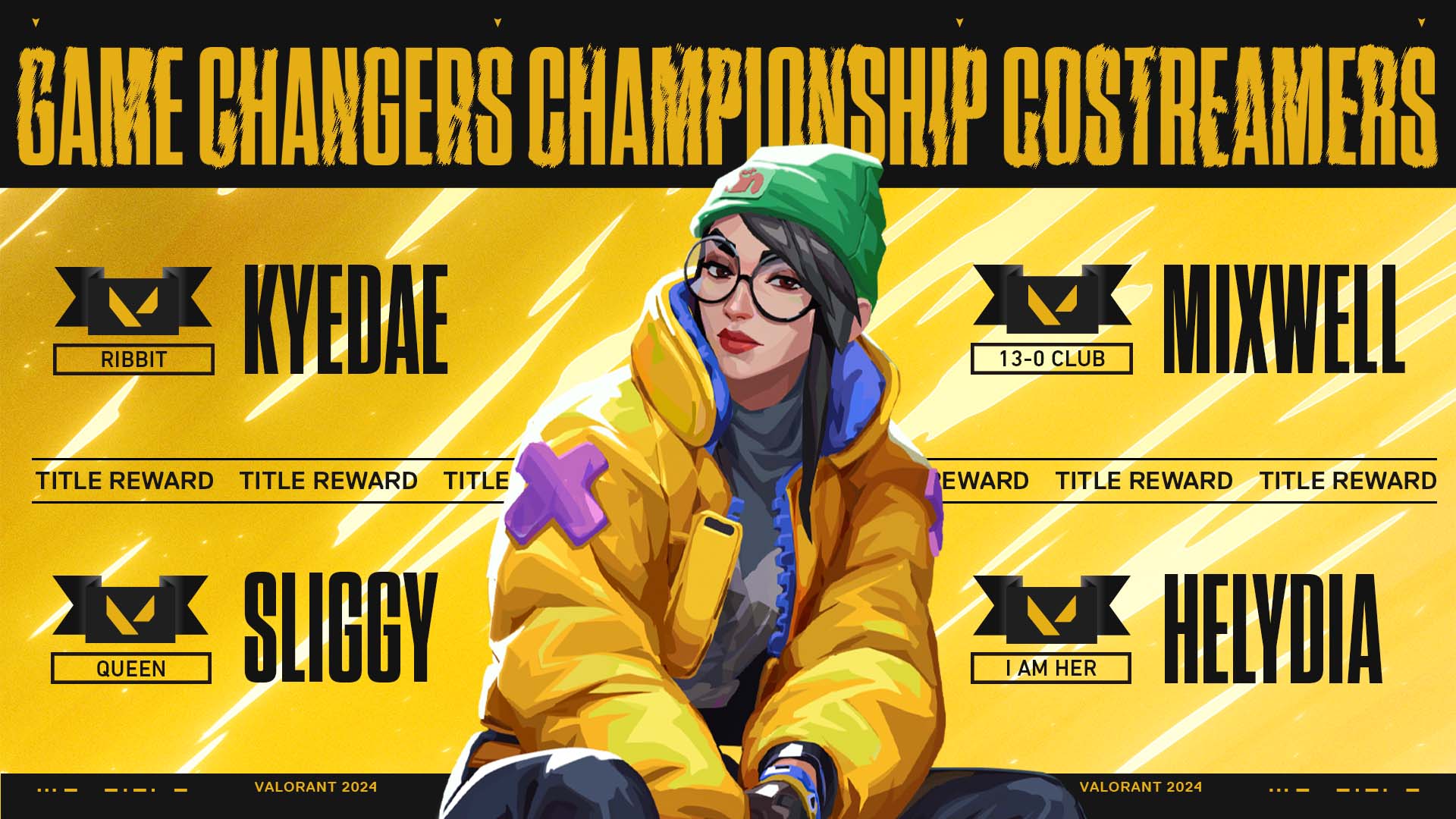 VCT Game Changers Championship Archives Esports Insider